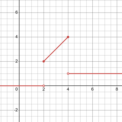 .085