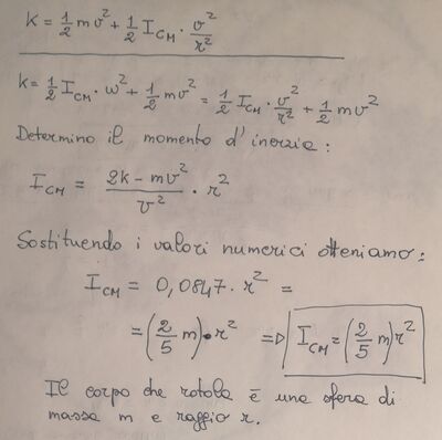 IMG 20220401 201228