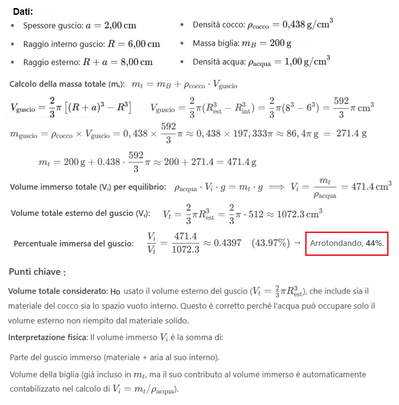 Calcolo percentuale volume cocco immerso   