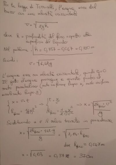 IMG 20220207 205432