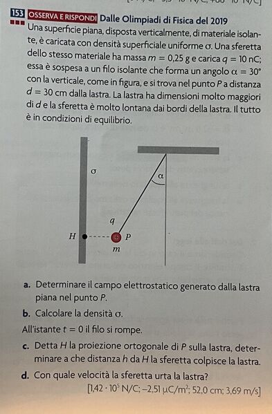 pendolo 