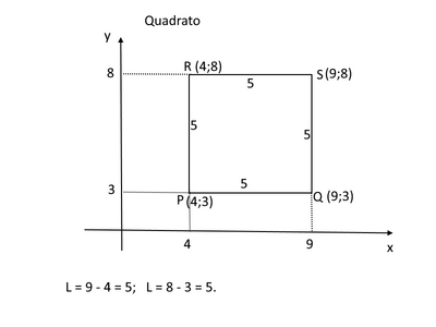 quadrato