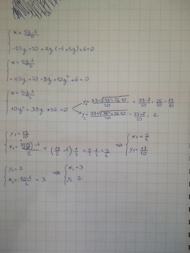 15894043424057440591596918485442