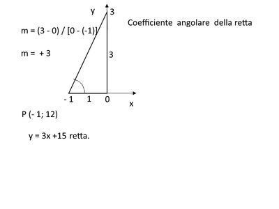 retta1