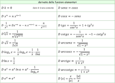 9E3A65A4 838B 4F22 A210 12A844993173