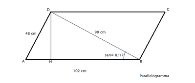 parallelogramma 11042025