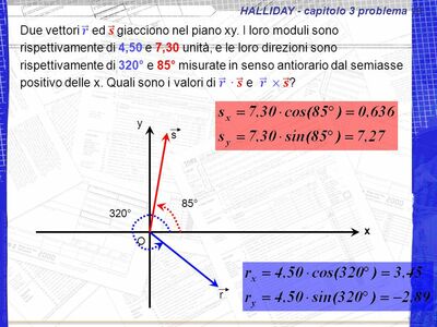 8 HALLIDAY   capitolo 3 problema 19
