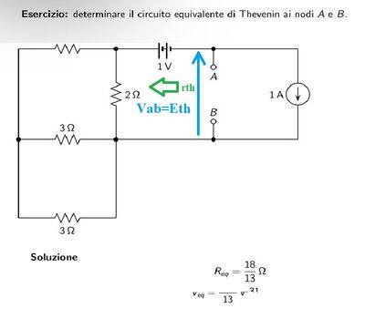 thevenin