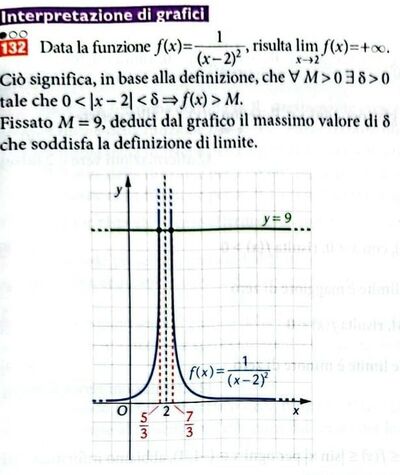 132