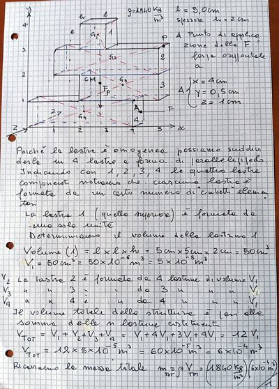CM 1