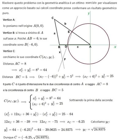 Triangolo risolto con la geometria analitica 1