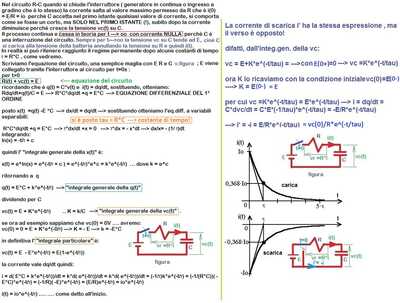 transitorioRCeq1 diff