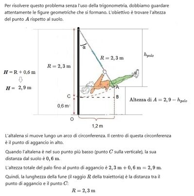 Esercizio 18 Soluzione 1