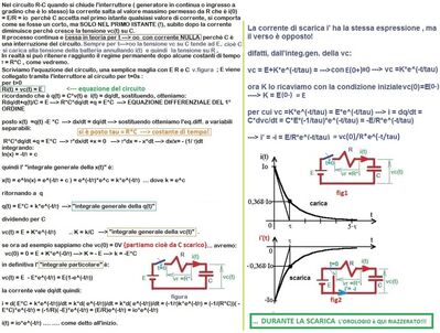transitorioRC eqdifferenziale