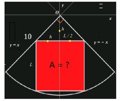 Area quadrato 1