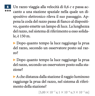 Esercizio