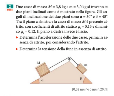 Screenshot 2023 03 01 alle 20.58.08