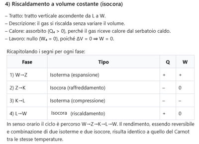 Ciclo di Stirling con grafico 2