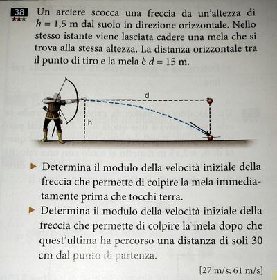 arciere FISICA