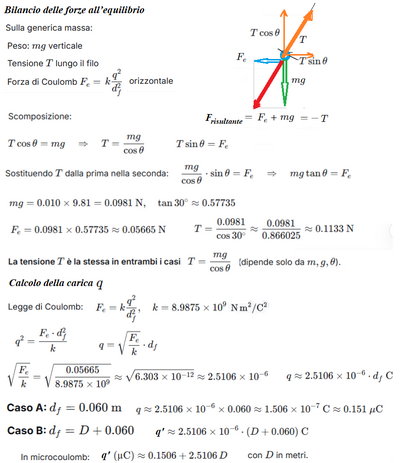 Calcolo carica e tensione in fisica 2 