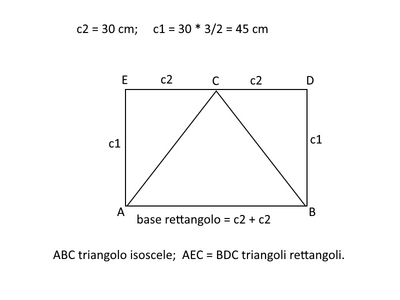 rettangolo1