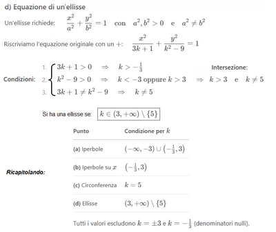 Tipo di conica al variare del parametro 2
