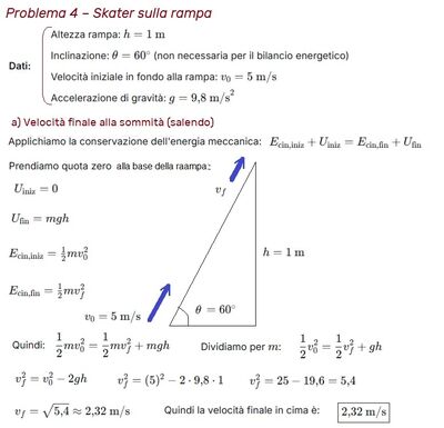 Risoluzione problema skater 1  