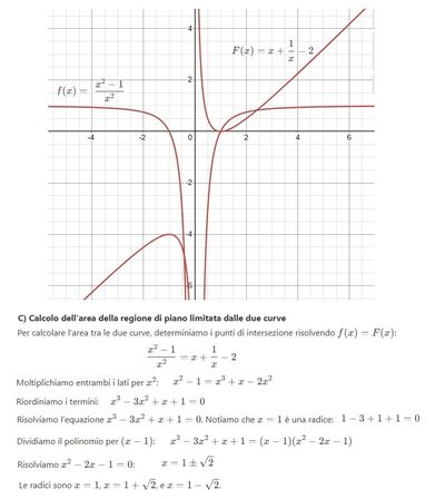 Primitiva e area 2