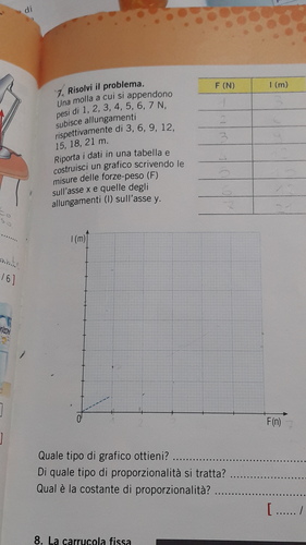 1589924935975688168208