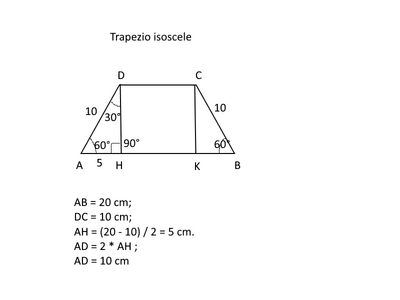 trapezio isoscele