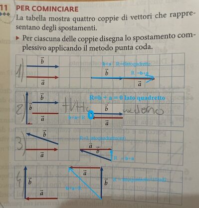 es 11