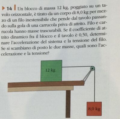 168CEAAA 4E8D 45D7 908E ADCDBF262553
