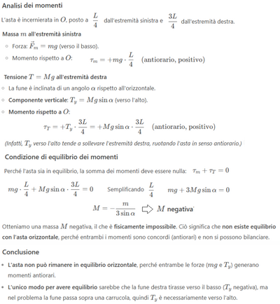 Dimostrazione dell'eerore 2