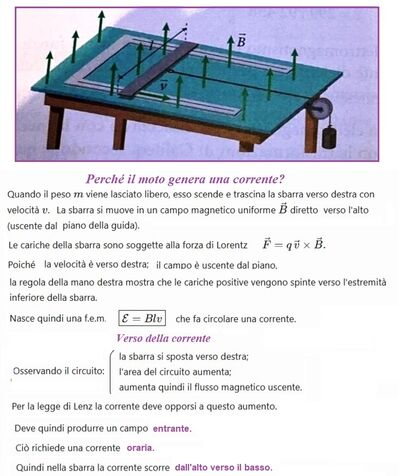 Problema di fisica meccanica 1 