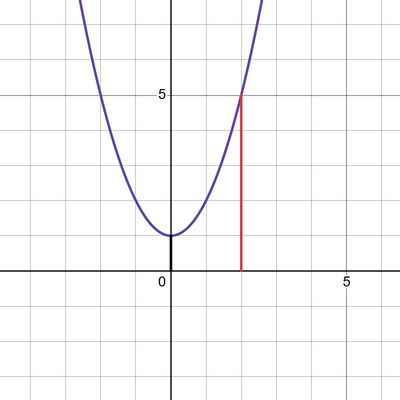 046