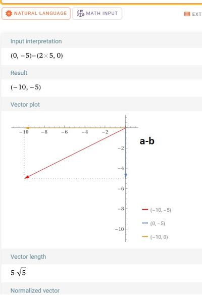 a b