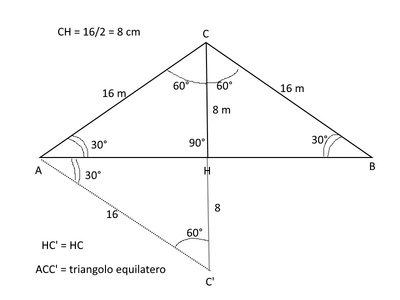 triangolo120°