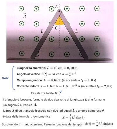 Resistenza sbarrette 1 