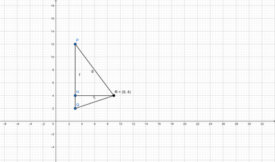 geogebra export