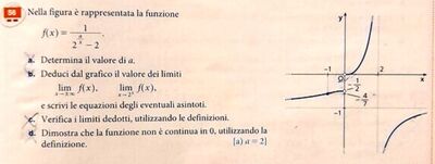 Esercizio 56