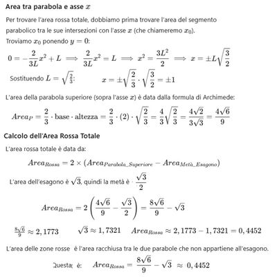 Area compresa fra esagono e parabola 3