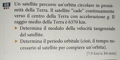 fisica