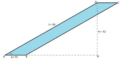 parallelogramma 27012026