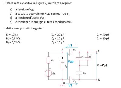 capacit