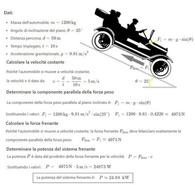 Auto in discesa 1