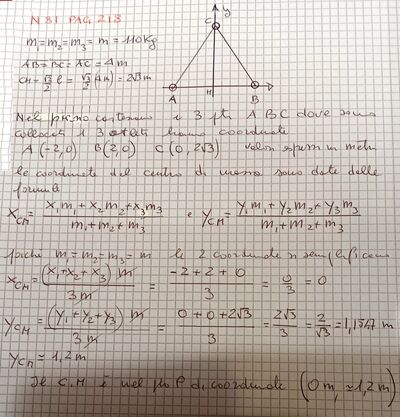 Es 81 cap 15 NA