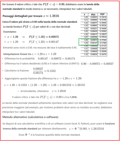   Condizione per deviazione standard in marmellata 2 