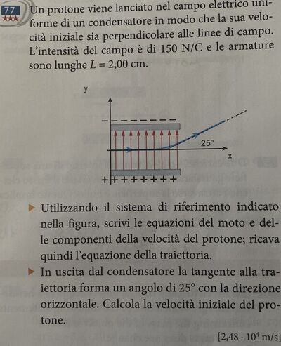 protone