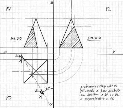 piramide proiezioni ortogonali e sezione a 30° su PL e perp. a PO
