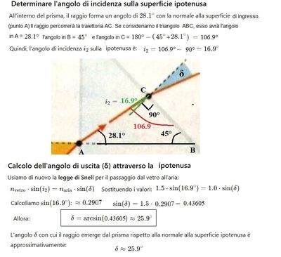 Esercizio 24 soluzione 2